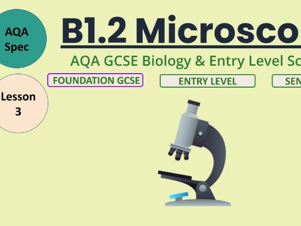 Microscopes: Magnification & Parts of a Microscope — AQA GCSE Biology B1 Lesson (SEND / Entry Level
