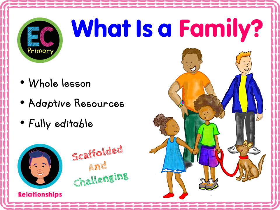 What is a family? KS1