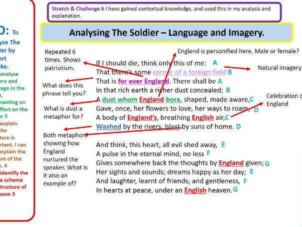 GCSE WJEC/Eduqas English Literature. Poetry- The Soldier- Rupert Brooke Analysis lesson