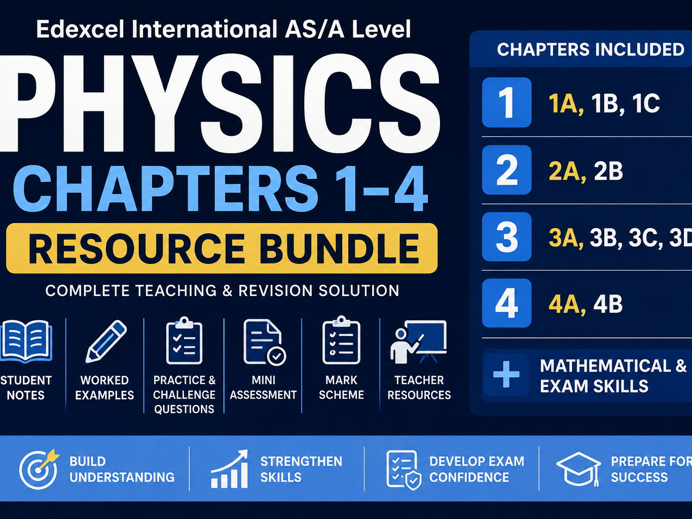 Full Pearson Edexcel Physics AS/A Level Resource Bundle | Chapters 1–4