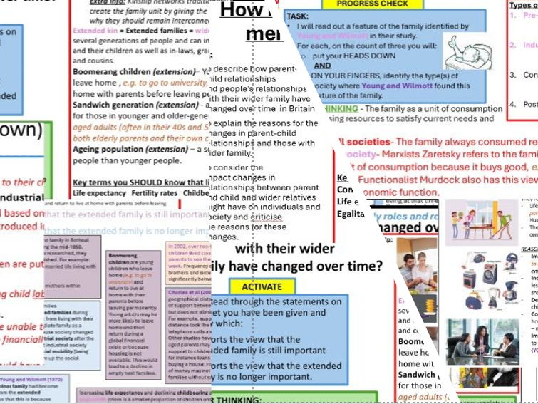 AQA GCSE Sociology: Family - Changing family patterns (structures and ...