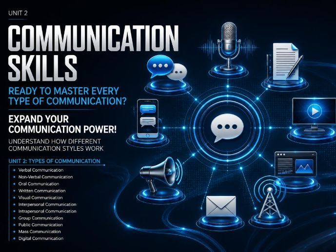 Types of Communication | Complete Lessons, Glossary, Worksheets & Answer Key