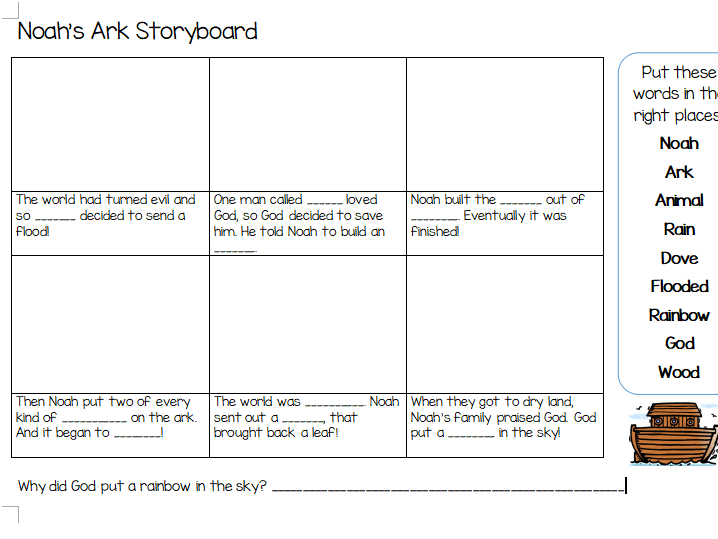 KS1 Noah's Ark Storyboard with Missing Words