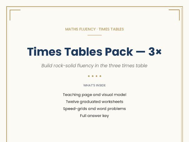 3 Times Tables