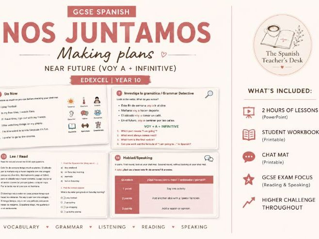 GCSE Spanish – Nos juntamos: Making Plans & Near Future Tense | Edexcel Year 10