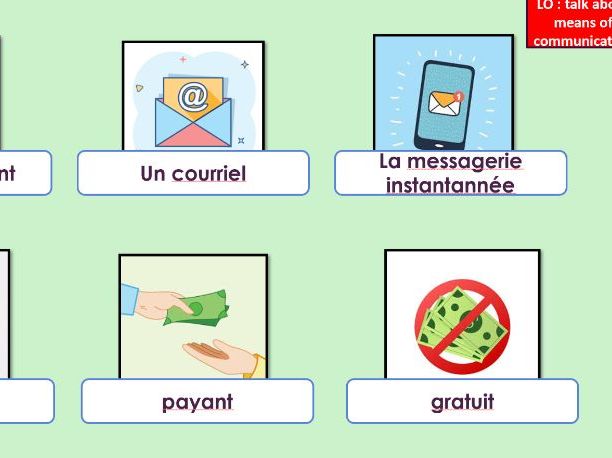 GCSE French - Courriel, textos ou telephone ?