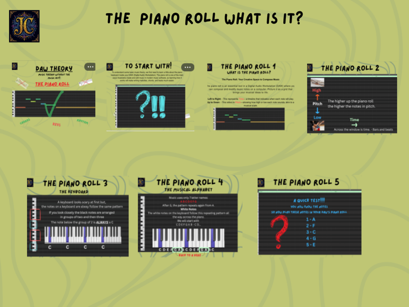 The Piano Roll