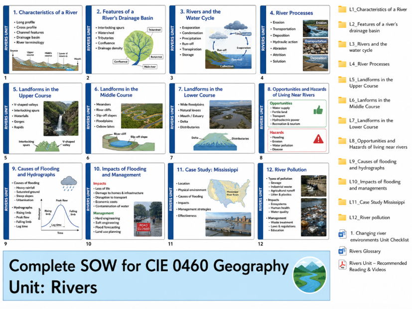 Complete CIE IGCSE Geography Rivers SOW New Spec 2027-29