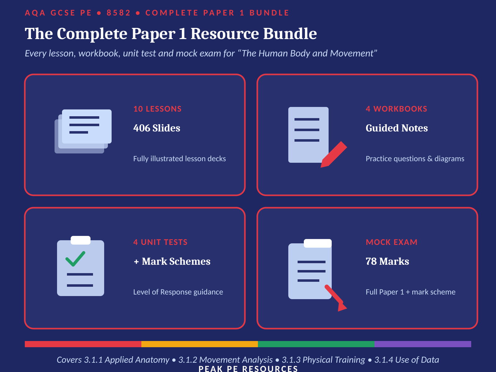AQA GCSE PE (8582) - The Complete Paper 1 Bundle | 10 Lessons, 4 Workbooks, 4 Unit 91����ts, Mock Exam