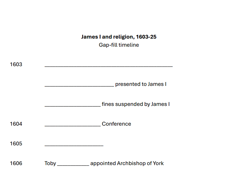 Gap-fill timeline - James I and religion (OCR A-level history Unit Y108)