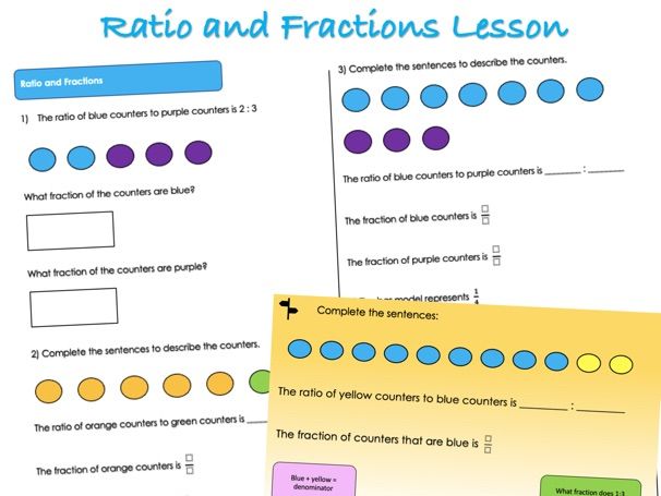 Year 6 Ratio - Ratio and Fractions Lesson