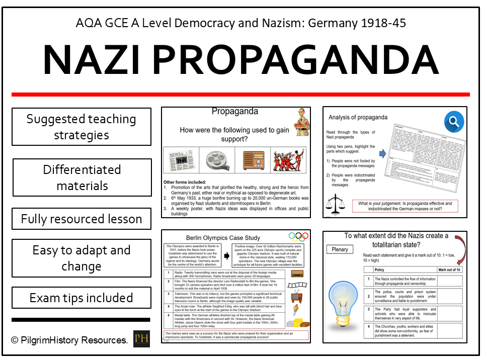 Nazi Propaganda and Censorship: Controlling Public Opinion | AQA A Level History