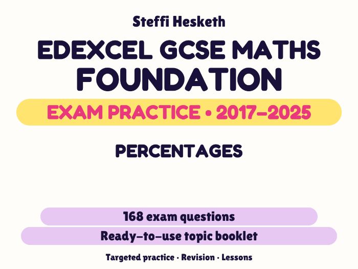 Edexcel GCSE Maths Foundation: Percentages Exam Questions | 2017-2025