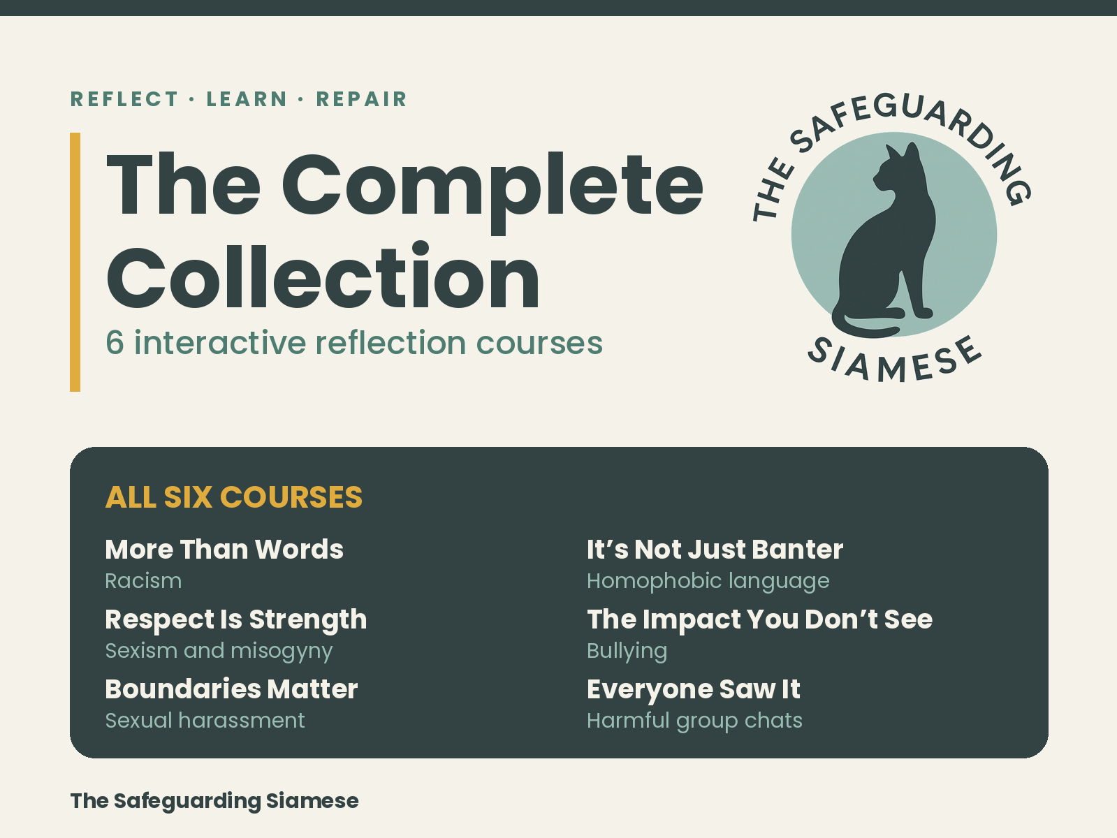Reflect, Learn, Repair: Complete Reflection Intervention Collection | 6 Interactive Courses