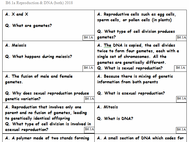 Revision card sorts for AQA 9-1 GCSE Biology / Combined GCSE - Complete set