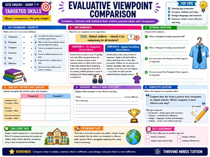 GCSE English Targeted Skills - Evaluative Viewpoint Comparison
