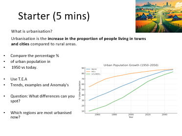 AQA GCSE Geography An increasing urban world