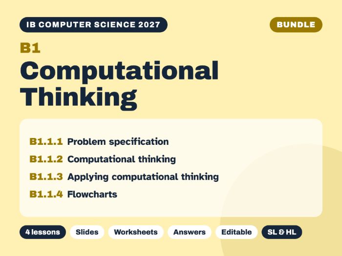 IB Computer Science 2027 – B1 Computational Thinking – Complete Bundle (4 lessons)