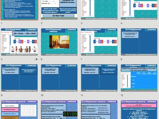 AQA GCSE Chemistry C5.2 – Displacement Reactions | Editable Lesson, Worksheets & Answers + Free AI M