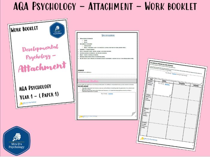 Attachment Student Workbook (New Spec - A Level Exams 2027)