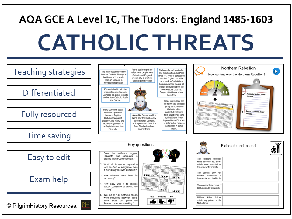 Catholic Plots, Rebellions and the Threat to Elizabeth I | AQA A Level History