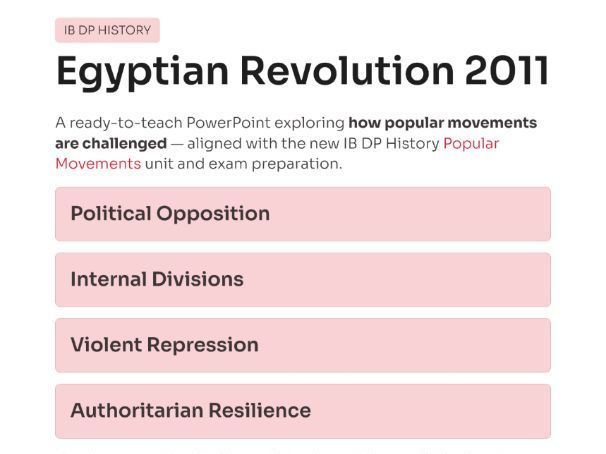 IB DP History: Egyptian Revolution Challenges