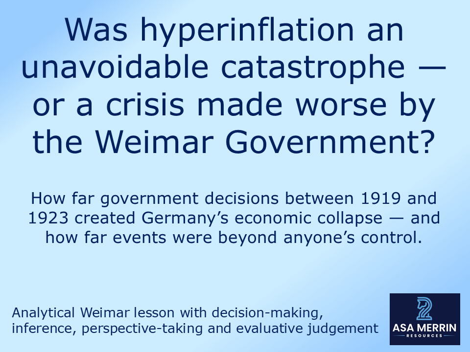 Hyperinflation 1923: Complete GCSE Lesson – WWYD Simulation, Character Match-Up & Plenary