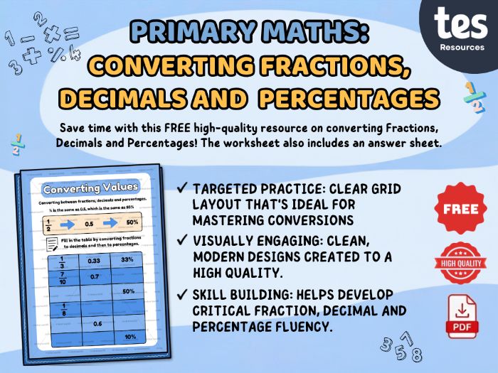 FREE Converting Fractions, Decimals and Percentages Worksheet
