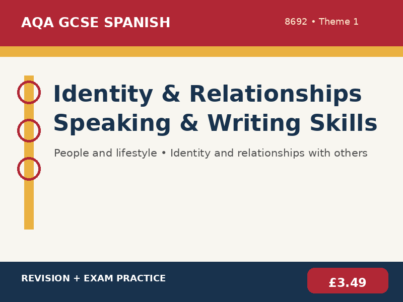 AQA GCSE Spanish - Identity & Relationships Speaking & Writing Skills