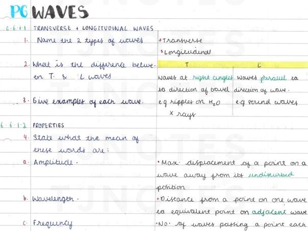 Grade 9 Waves Paper 2 Combined Science Higher Physics AQA Specification Concise notes