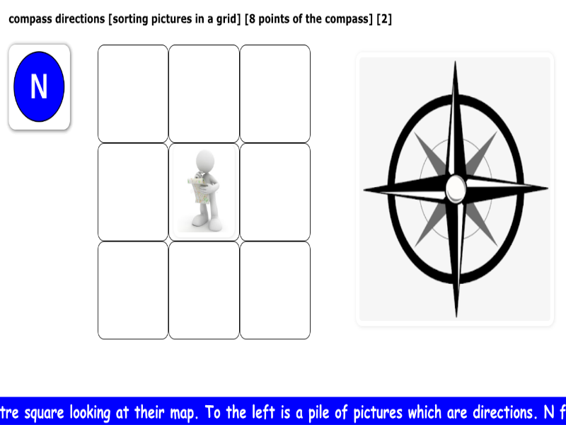 compass directions [sorting pictures in a grid] [8 points of the compass] [2]