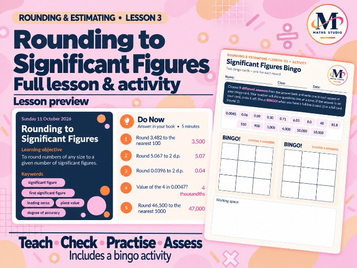 Rounding Significant Figures | Lesson & Activity