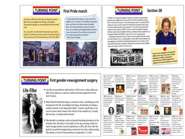 LGBT+ history lesson