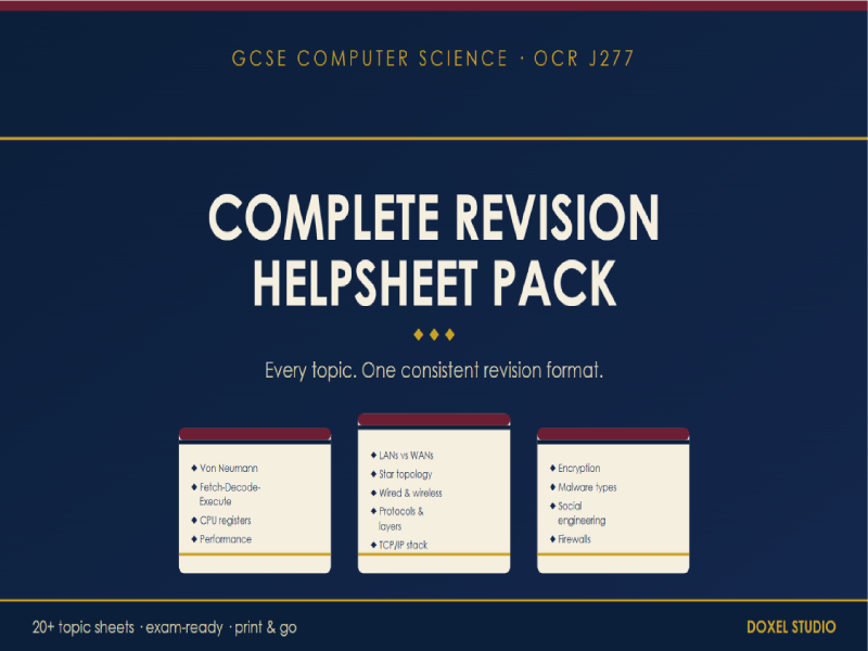 OCR J277 Revision Sheets