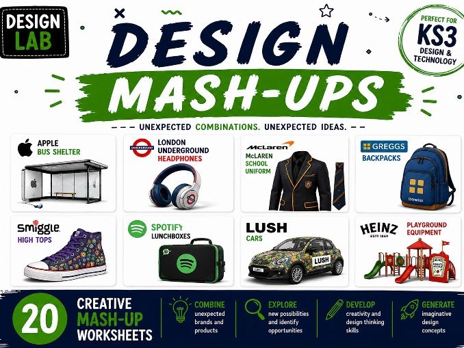 Design Mash-ups - 20 creativity challenges