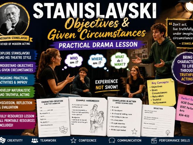 Stanislavski – Objectives & Given Circumstances