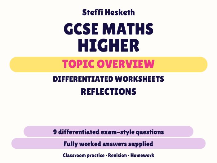 GCSE Higher Reflections | Topic Overview Differentiated Worksheet