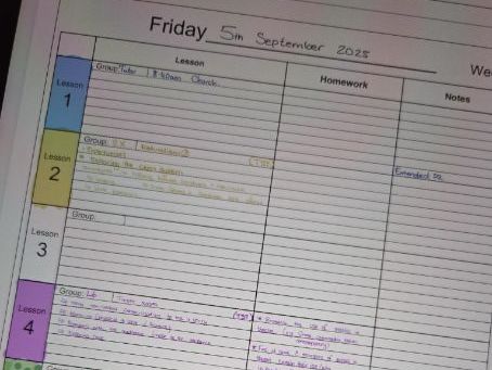 Digital Planner | Teaching Resources
