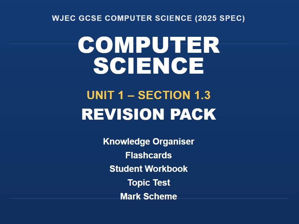 NEW WJEC GCSE Computer Science – 1.3 Networks & Cybersecurity – Complete Revision Pack