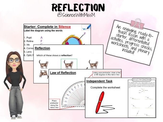 Law of Reflection KS3