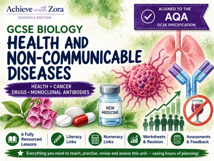 Health and Non-Communicable Diseases – Complete Unit 4 for AQA GCSE Biology