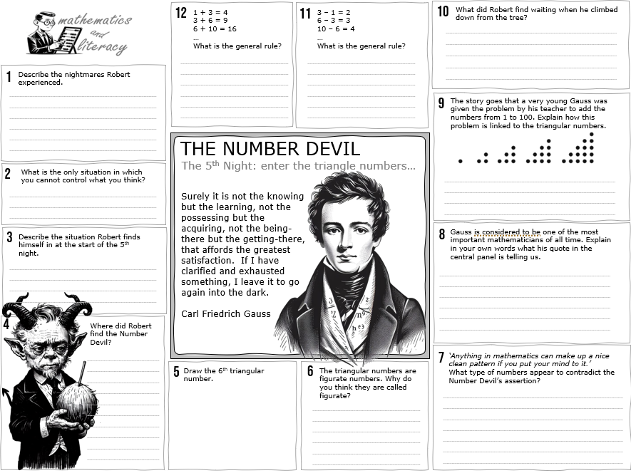 The Number Devil - The Fifth and Sixth Night