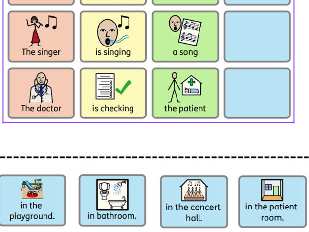 Colourful semantics (Where)
