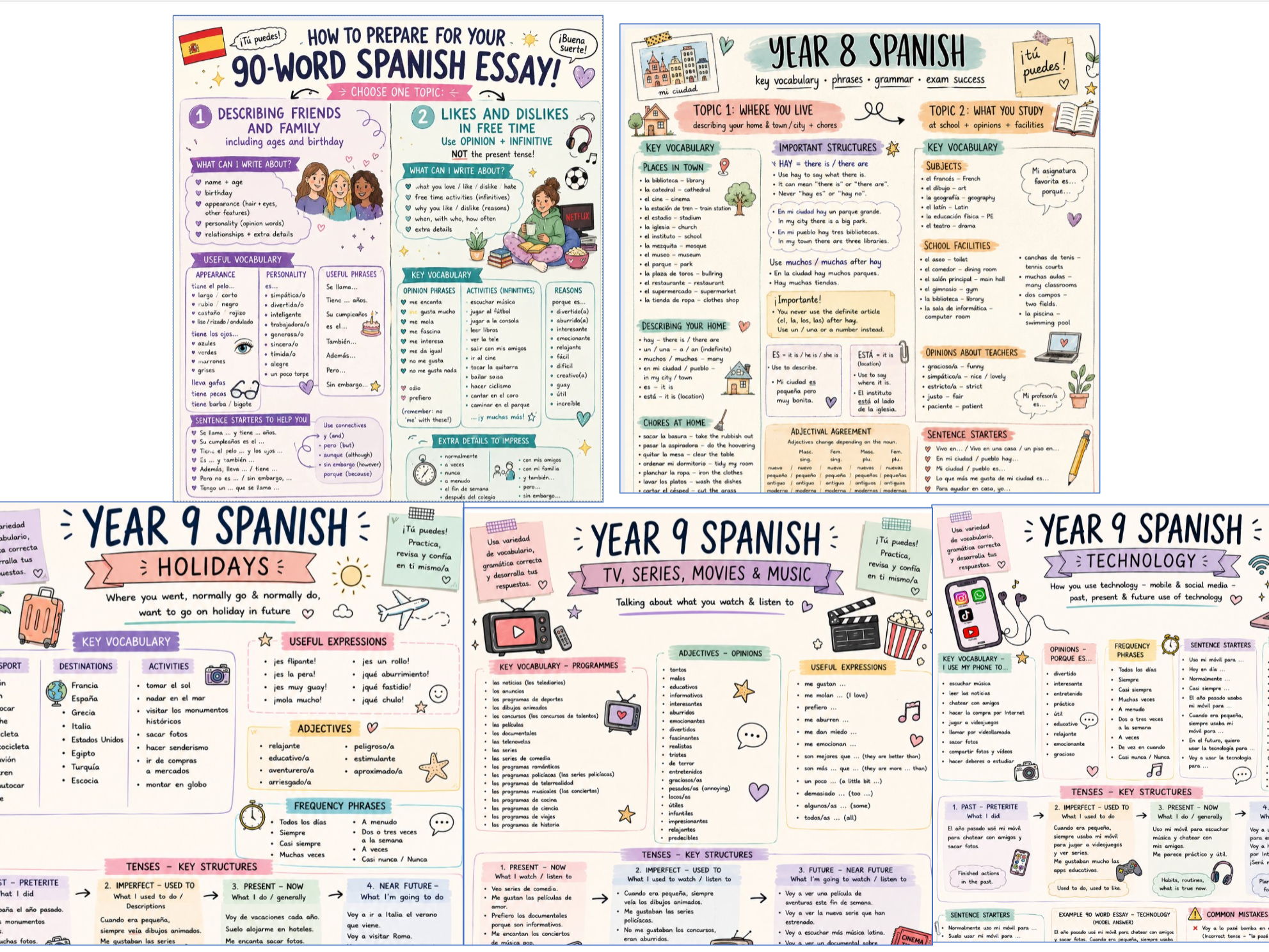 BUNDLE: Revision posters for 90 word essays in KS3/Foundation