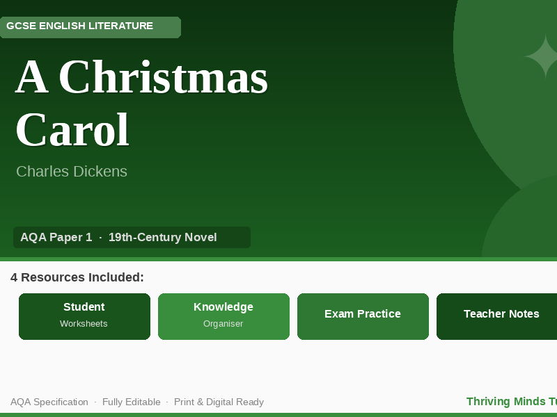 A Christmas Carol | Complete GCSE Revision Bundle | Worksheets, Knowledge Organiser, Exam Prac