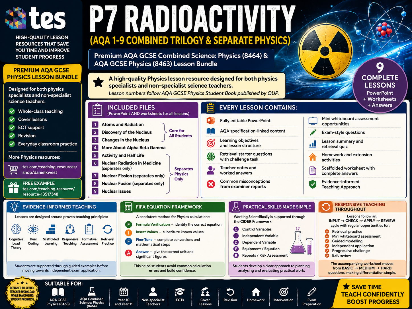 P7 Radioactivity (AQA 1-9 Combined Trilogy & Separate Physics)