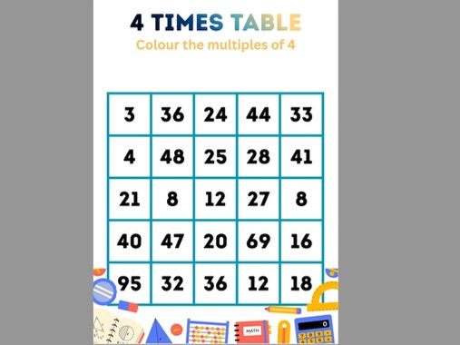 Multiplication colouring