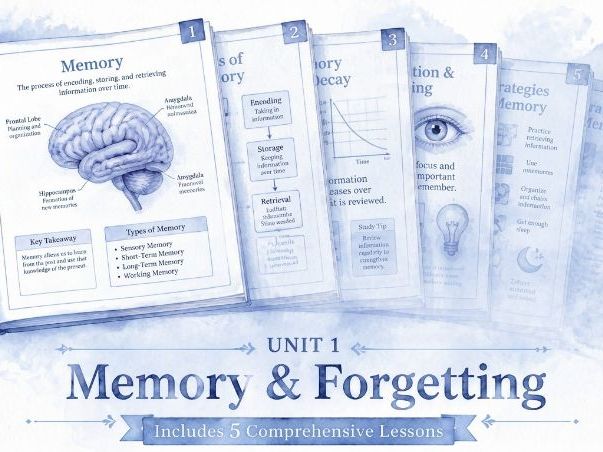 Unit 1- Memory & Forgetting- 5 Fully Illustrated Lessons- IGCSE Psychology (0266) (2027 Syllabus)
