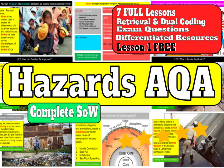 Hazards AQA