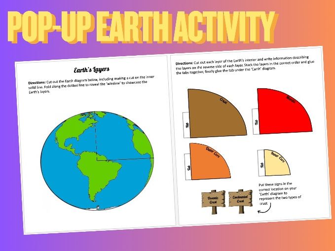 Pop-up Earth (KS3 Geography Natural Hazards)